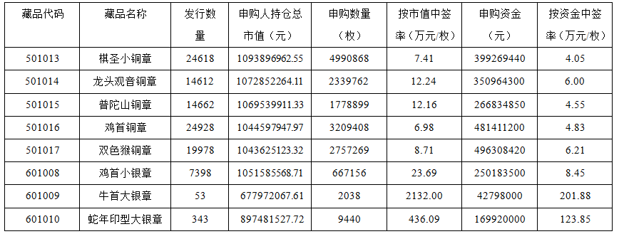 QQ截图20150703200125.png