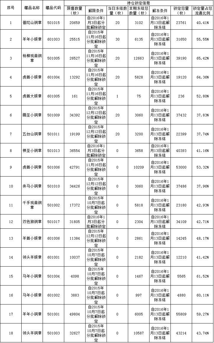 QQ图片20151014173404.png
