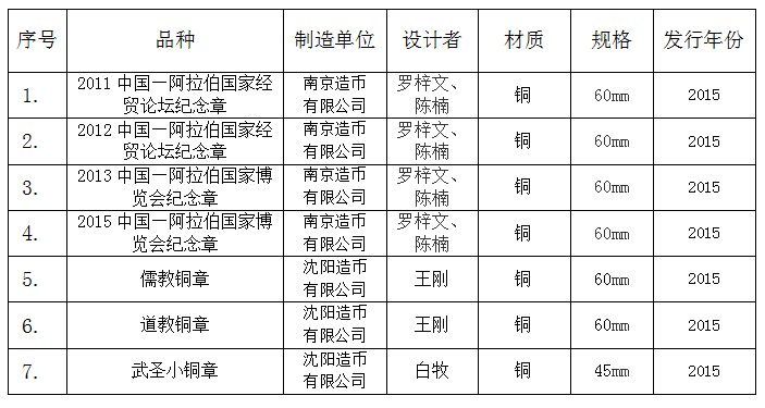 QQ截图20151117143008.png