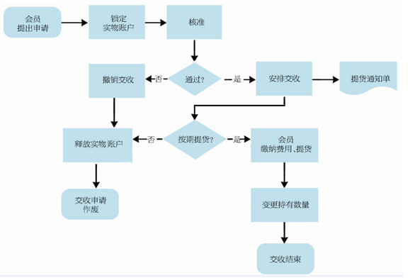 3bce42aa-1be6-483b-9d40-b0eff3d5d352.png